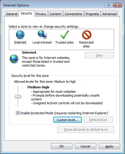 Internet security level